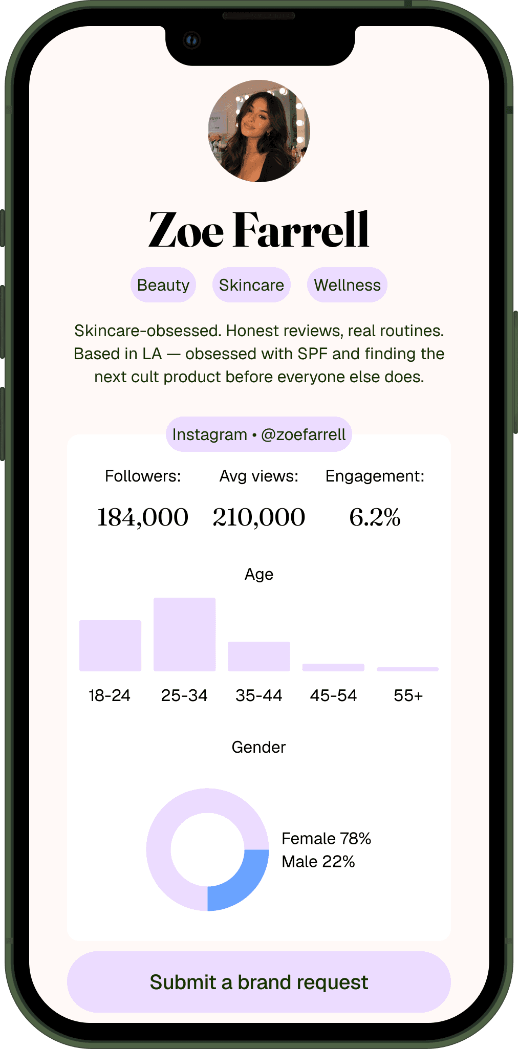 Ratecard on iPhone